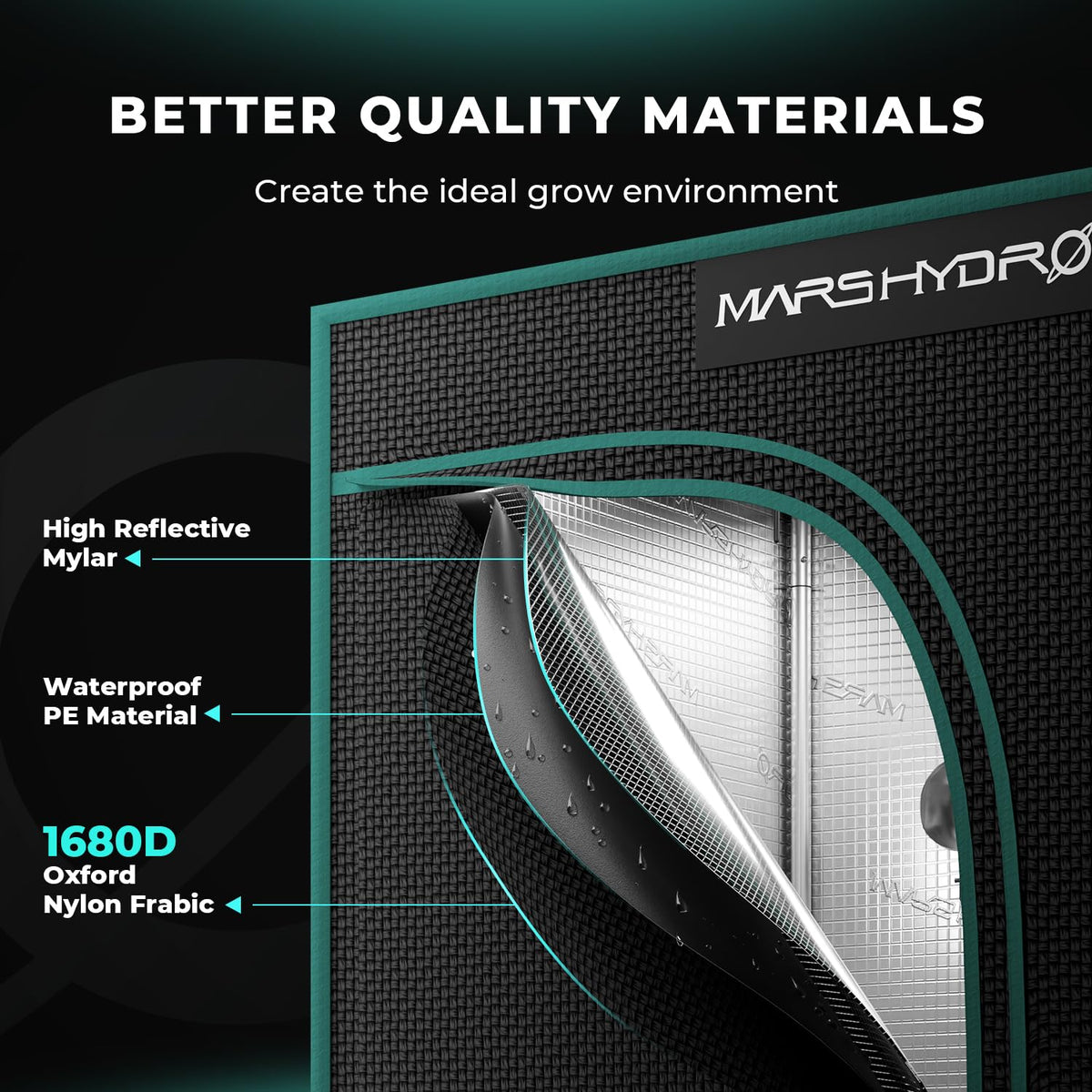 MARS HYDRO 3.3x3.3 Advanced Grow Tent, 39"x39"x71" High Reflective Mylar 1680D for Hydroponics Indoor Plant Growing, with Observation Window,Floor Tray and Smooth Zipper for TS1000/FC3000/FC-E3000
