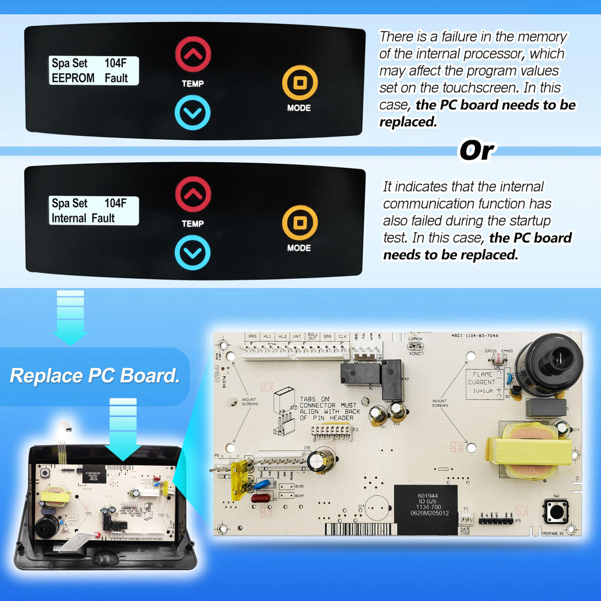 FARAMZ 2026 New Upgraded 013464F PC Board Control for Temperature Replacement for Raypak Digital Gas Heater Model 185B, 265B, 335B,405B,206A, 266A, 336A, 406A, 207A, 267A, 337A, and 407A