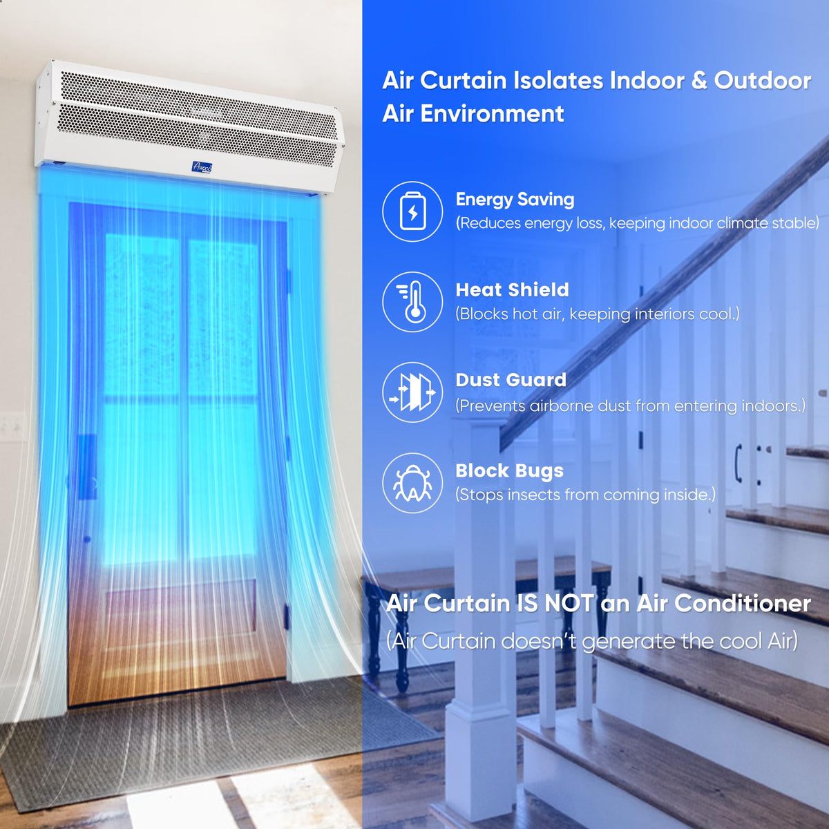Awoco 42" Super Power 2 Speeds 1350CFM Commercial Indoor Air Curtain, UL Certified, 120V Unheated - Free Door Switch