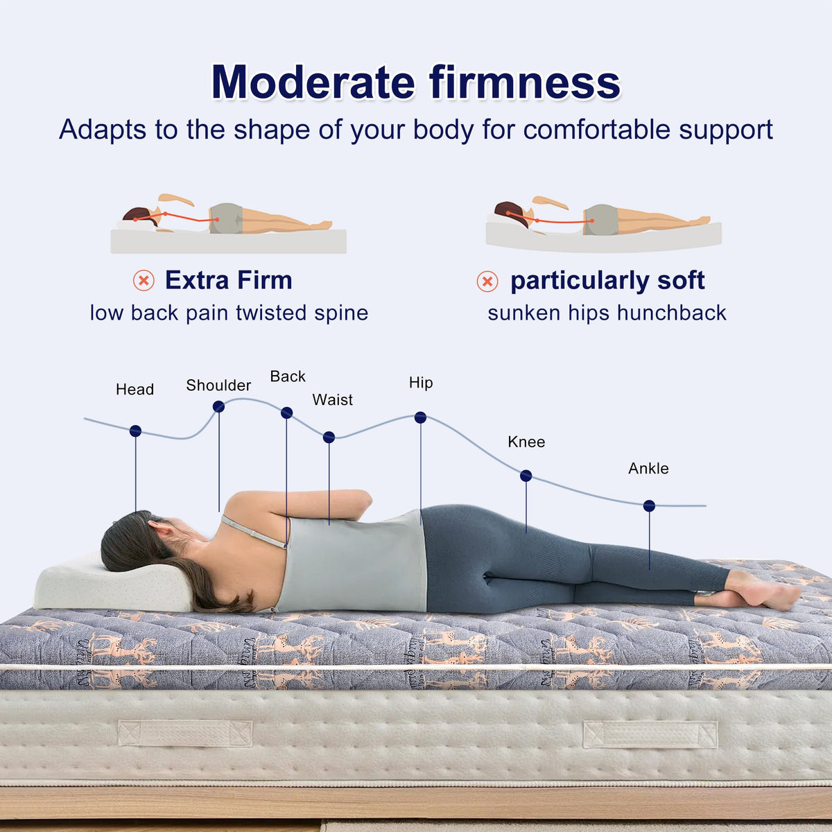 Lillibearas Premium Foam Queen Mattress Topper -Thick 9-Layer Modern Comfort Topper, 60-mil Foam-Back Pain Relief & Comfort Support,Breathable & Hypoallergenic
