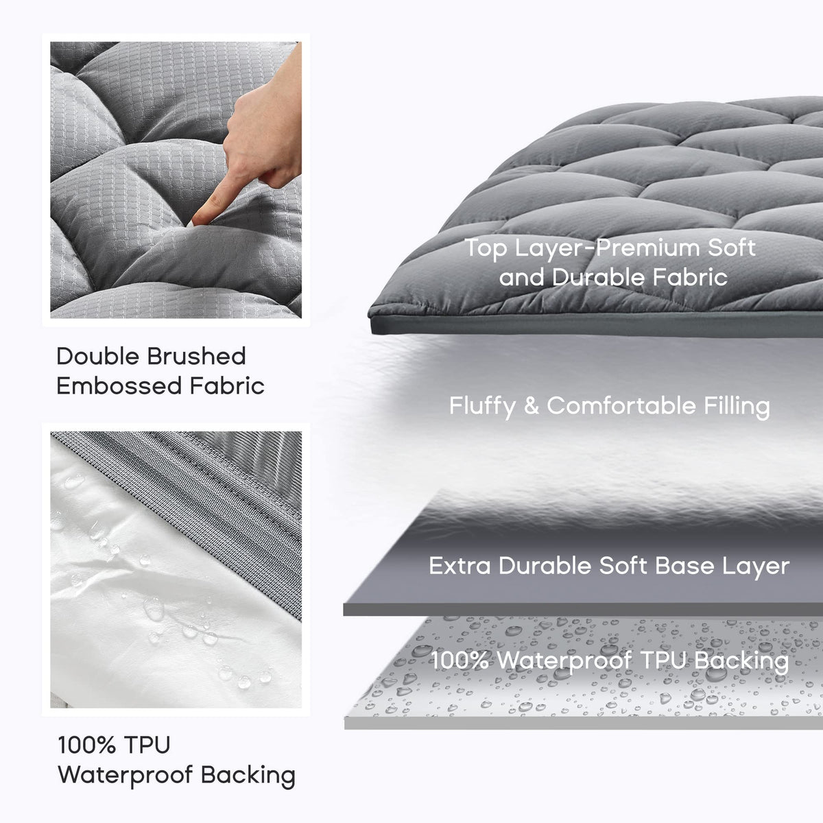 Sonive Waterproof Mattress Protector,Full Size Mattress Topper with Deep Pocket up to 21'',Quilted Fitted Waterproof Mattress Pad,Ultra Soft & Supportive, Durable & Easy Care, Oeko-Tex Certified Grey