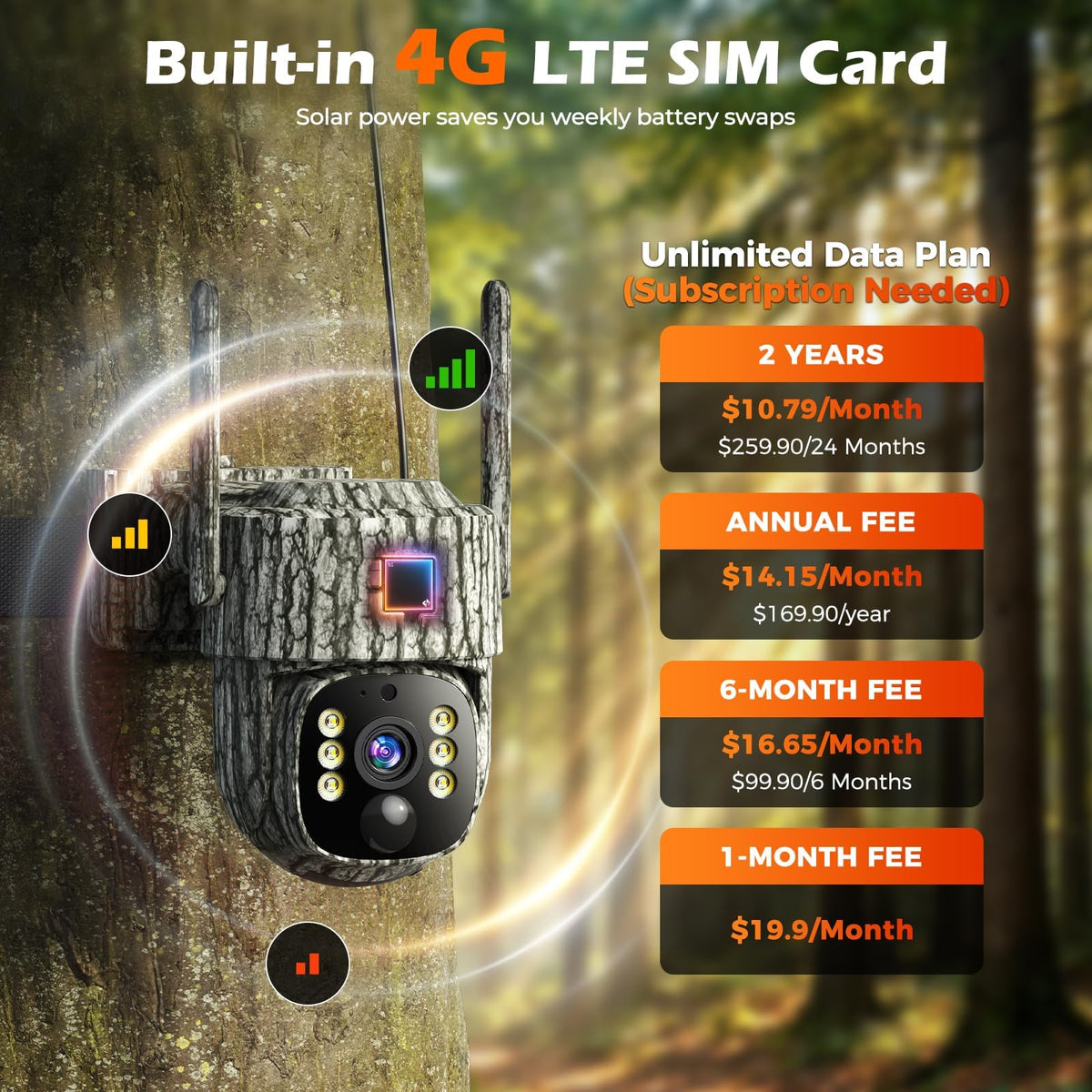 4G LTE Cellular Trail Camera, 360° Live Streaming Solar Game Camera 2.5K SIM Card Included, Auto Tracking Security Cameras Wireless Outdoor with Night Vision, Motion Activated for Outdoor, 2 Pack
