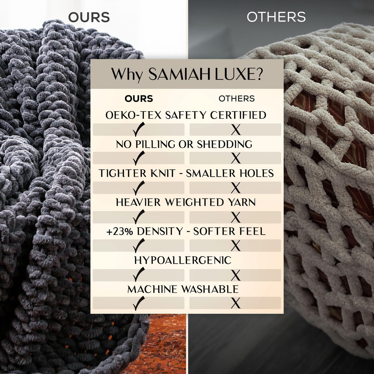 SAMIAH LUXE Chunky Knit Throw Blanket 50x70, Graphite Gray Chenille Throw Blanket for Couch Bed Sofa, Soft Fluffy Cable Knit Blanket, Oeko-TEX Certified, Machine Washable