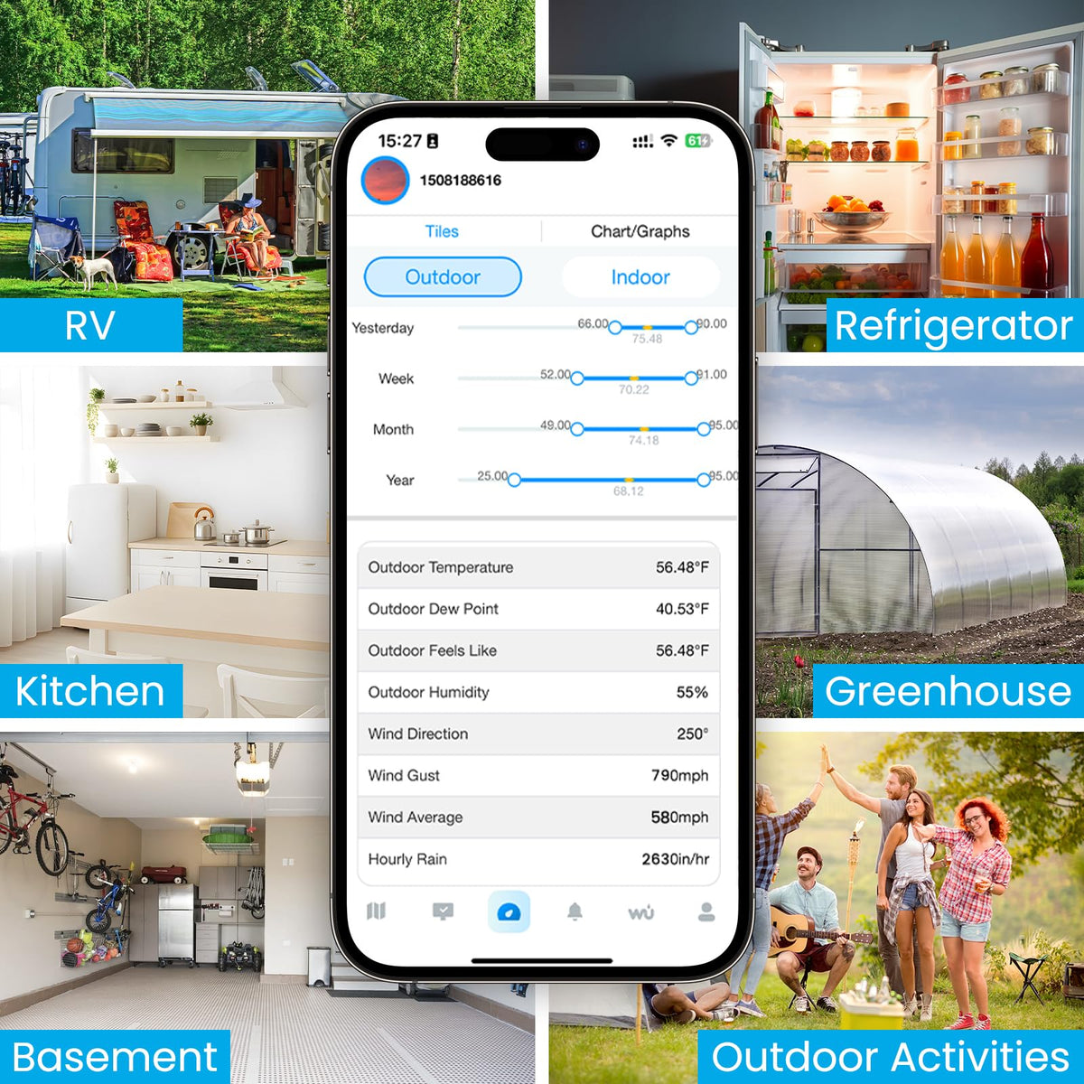 Sainlogic 14-in-1 WiFi Weather Station – 24/7 AI Forecast by Weatherseed®, Rain Gauge, Wind Speed, UV Sensor, Humidity, Moon Phase, Alarm & Alerts, 2-Year Data Export