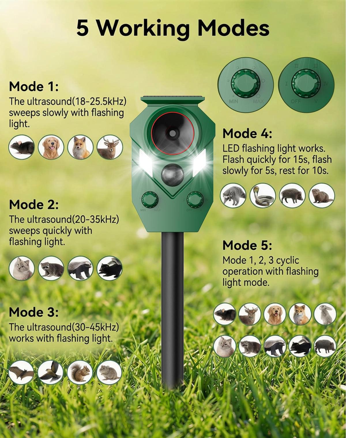 4 Pack Solar Deer Repellent Devices with Motion Sensor & LED Lights, Waterproof Cat Repellent Outdoor, Ultrasonic Animal Repeller Repels Dog, Raccoon, Skunk, Coyote for Garden, Yard & Lawn