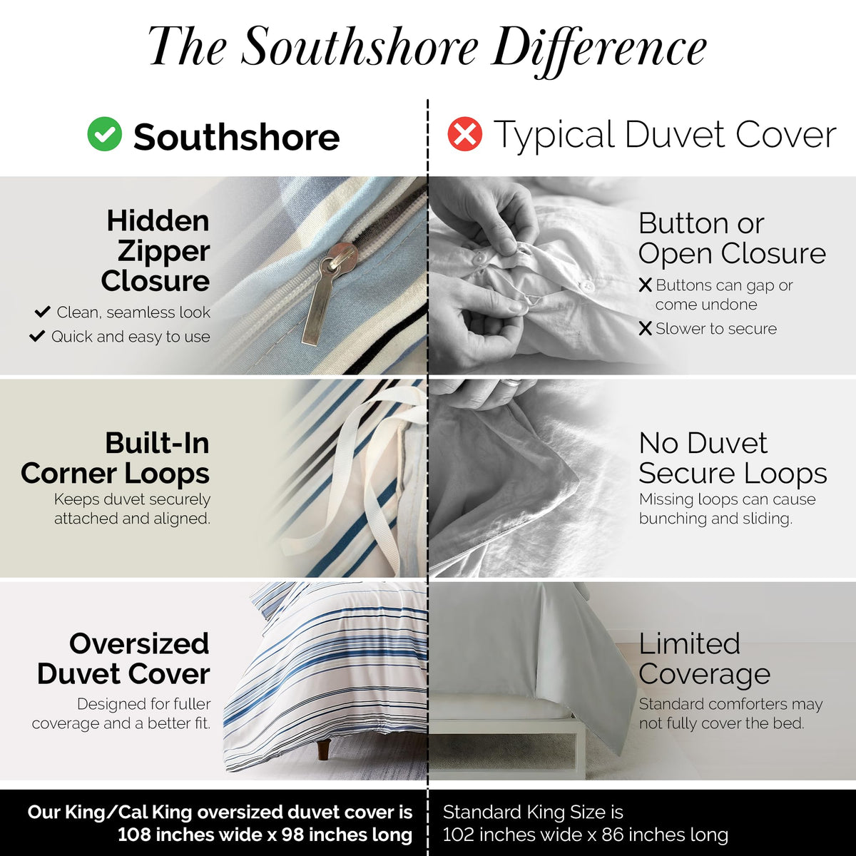 Southshore Fine Living, Inc. Oversized King Coastal Duvet Cover Set, Blue and White California King Duvet Cover, Reversible Bedding Set for Beach Theme Rooms, 2 Pillow Shams - Coastal Stripe Blue