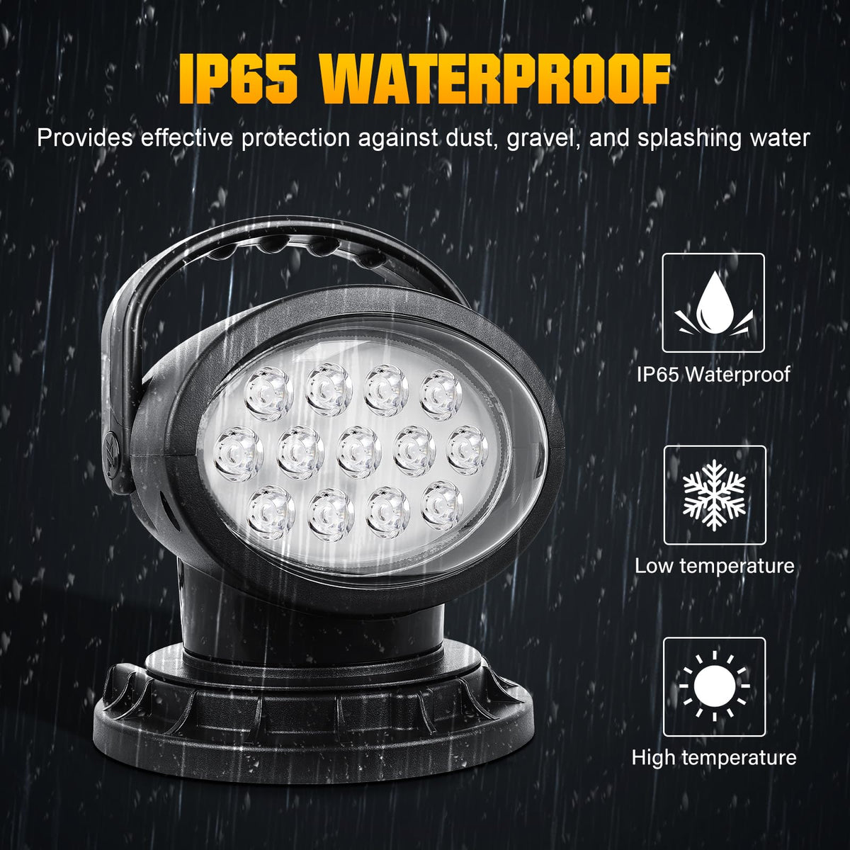 AUXTINGS 360 Degree LED Spotlight Search Light LED Rotating Remote Control Work Light with Magnetic Base for SUV Boat Home Security Protection Emergency Lighting Farm Field Garden