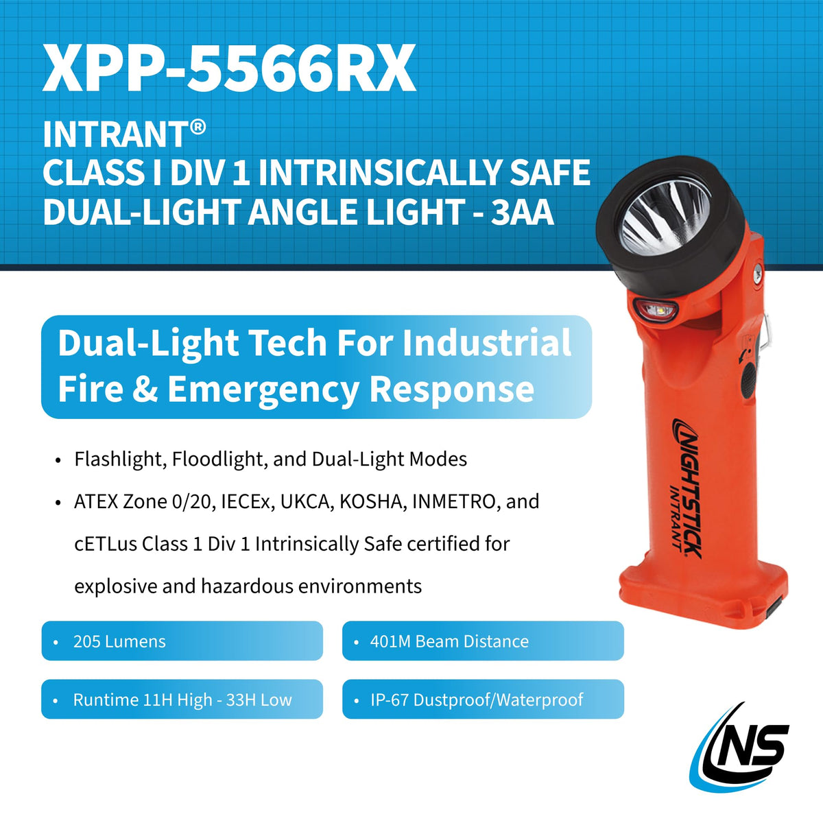 Nightstick XPP-5566RX Intrant Intrinsically Safe Dual Angle Light - 3 in 1 Flashlight, Floodlight, Dual-Light - 8 Brightness Modes - Red