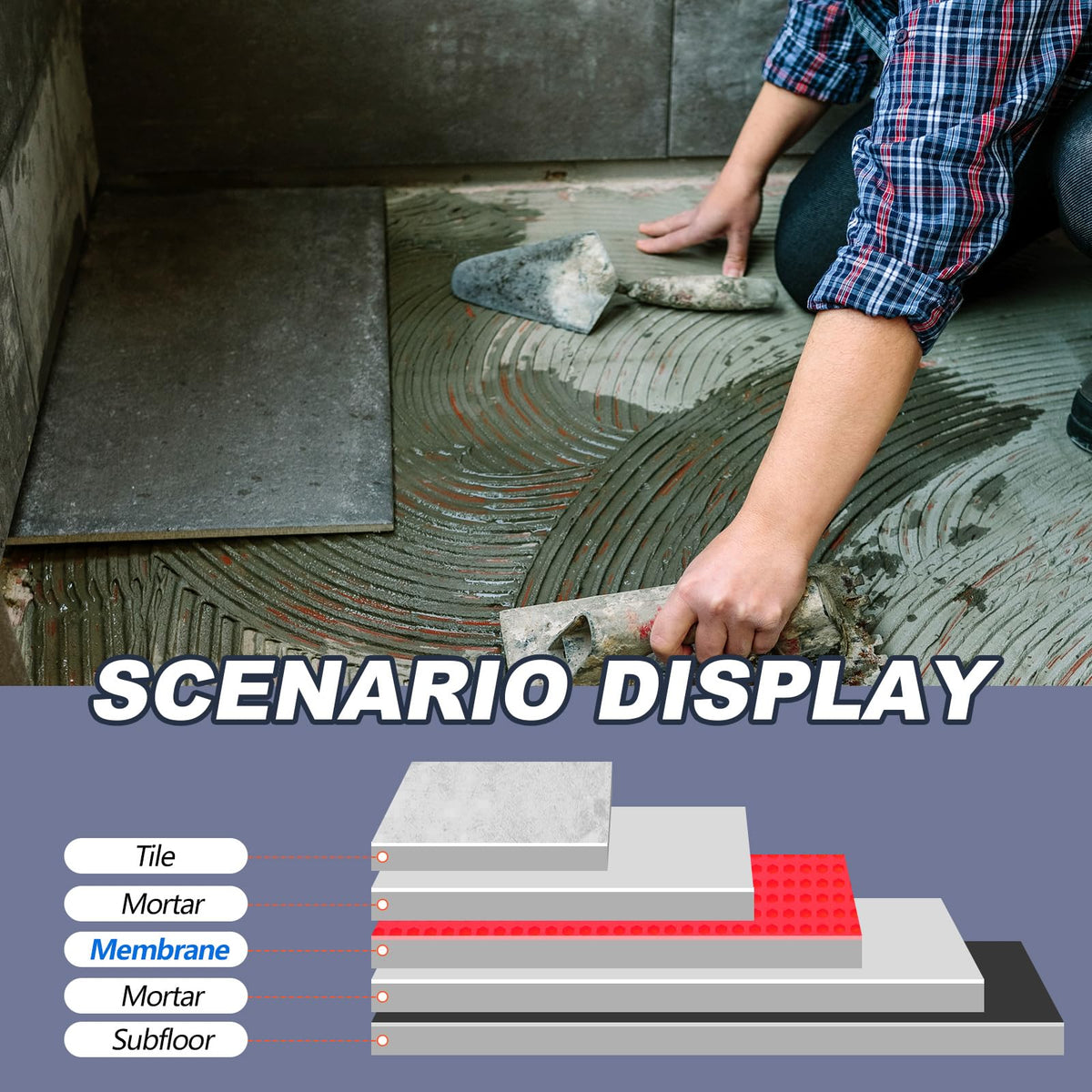 Drydiet 150 Sqft Uncoupling Membrane for Tile 1/8''(3mm) Thick Waterproofing Membrane Crack Prevention Anti Fracture Flooring Underlayment for Bathroom Shower Kitchen Basement(Red)