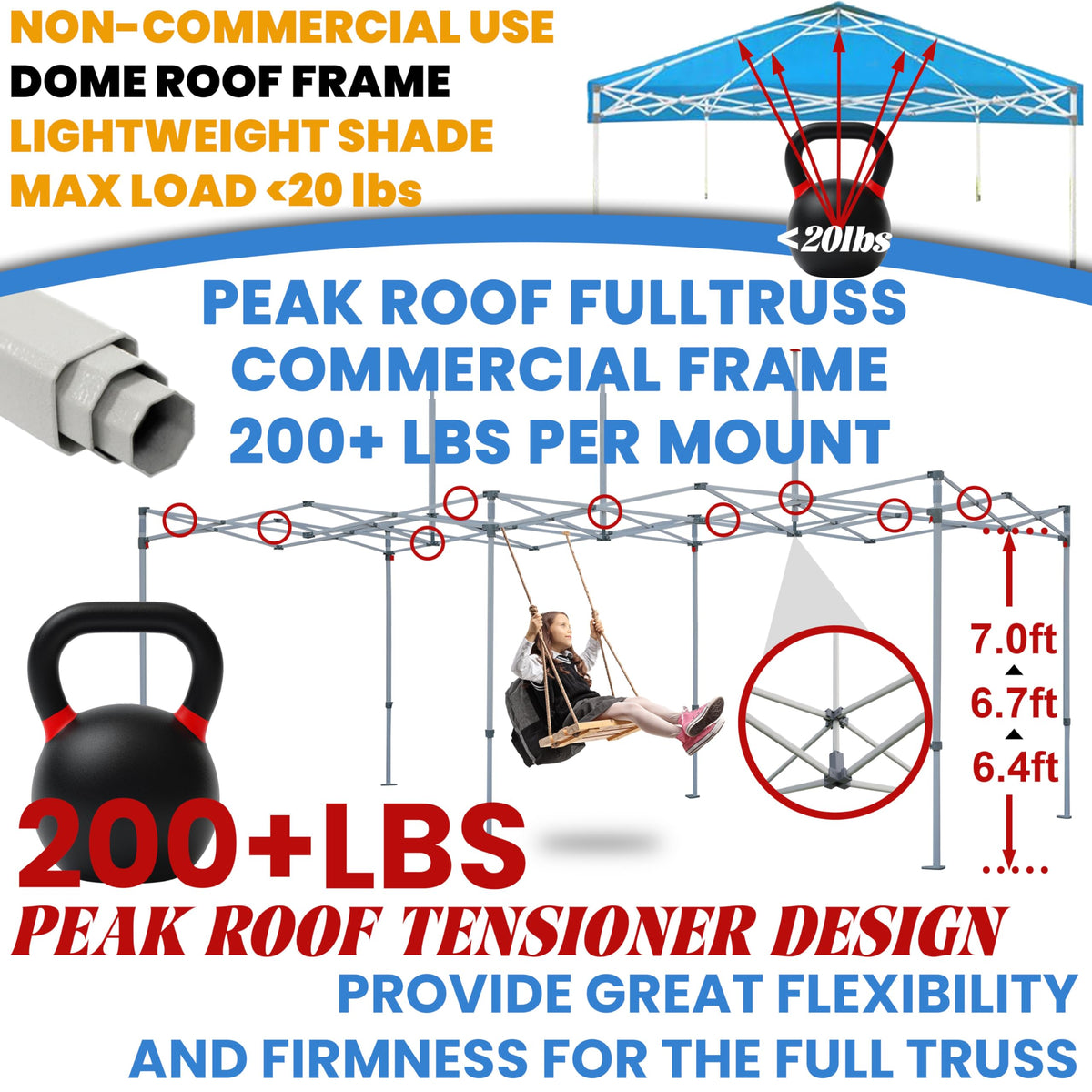 Tradesparker 10x10 Pop Up Canopy Tent,Commercial Movable Canopy with ApexCore LED&Rugged Casters-Instant Easy Setup Shelter Canopies with Weight Bags&Stakes for Outdoor Events Markets,Burgundy