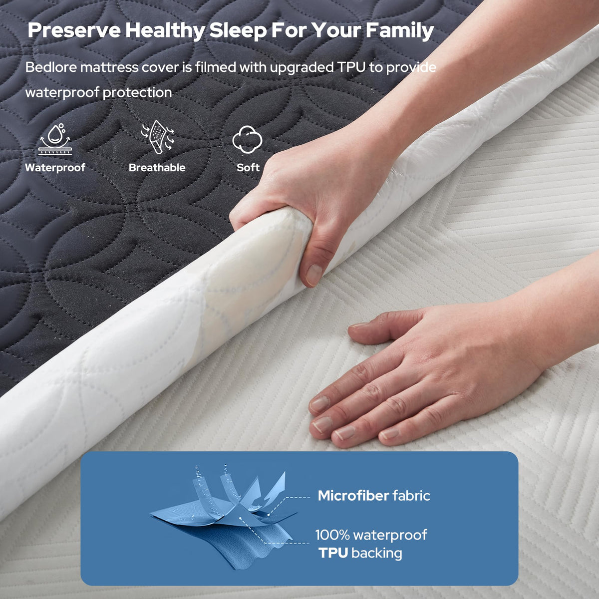 BEDLORE 2 Pack Waterproof Mattress Protector, Full Size Mattress Pad with Deep Pocket 6"-15" Depth, Soft Breathable Bed Mattress Cover for Bedroom, College Dorm (Navy Blue)