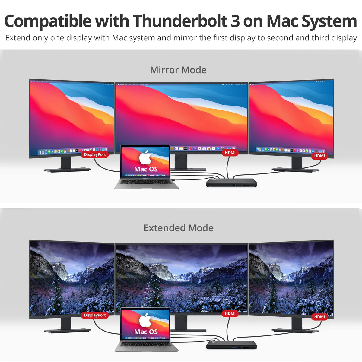 SIIG USB-C MST Triple Monitor Docking Station for Windows Thunderbolt 3 Compatible Single 4K Dual 2K Triple 1080p 65W PD, HDMI/DisplayPort, Gigabit Ethernet, SD/TF, USB 3.0 and Audio (JU-DK0R11-S1)