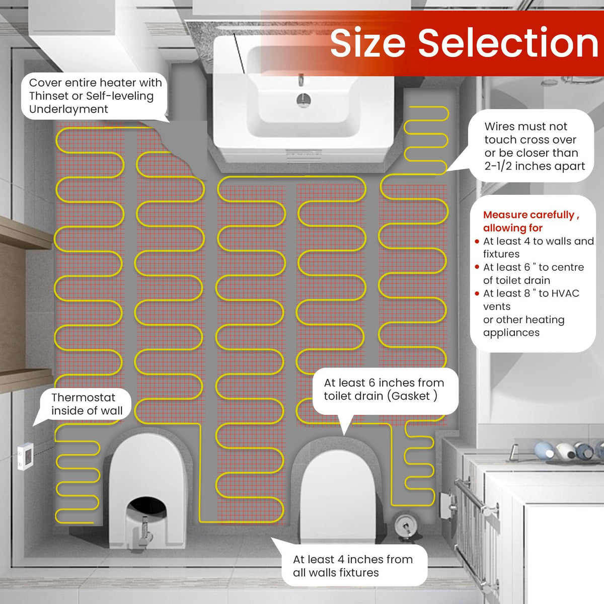 15 sqft HEATIT Warmmat Electric Radiant Self-adhesive Floor Heat Heating System & ET-72 Thermostat & Alarm Monitor