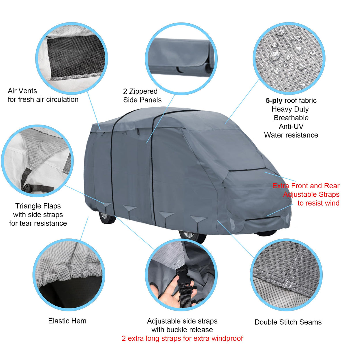 GEARFLAG Class B RV Cover fits 17-20ft with Reinforced Windproof Side-Straps Anti-UV Water-Resistance Heavy Duty for RV Motorhome Camper Cover with Multi-Layer top