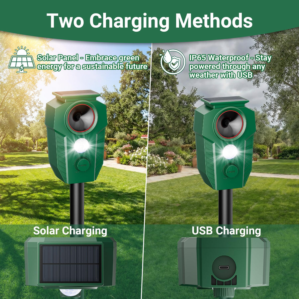 Peepst Solar Ultrasonic Animal Repellent with Motion Sensor & LED Lights – Waterproof Outdoor Deer Repellent Device for Yard, Garden & Lawn – Effective Against Cats, Coyotes, Raccoons & Dogs