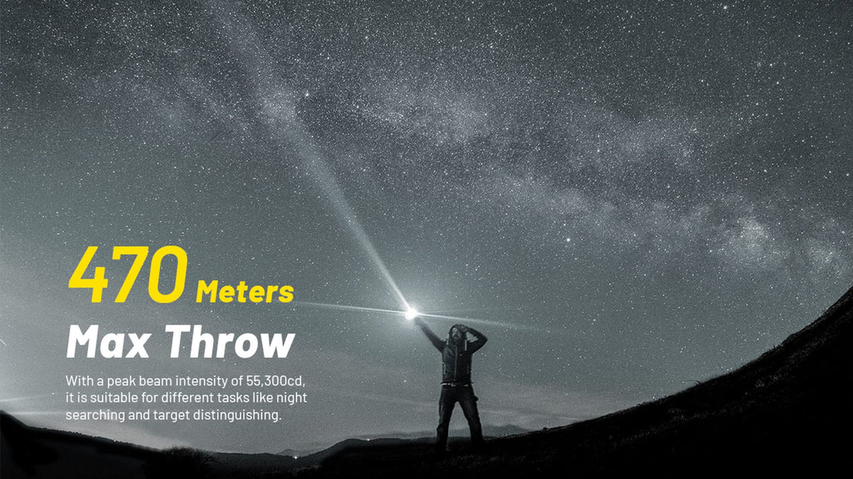 Nitecore P23i Tactical Flashlight, 3000 Lumen USB-C Rechargeable Long Throw Super Bright with Lumentac Organizer