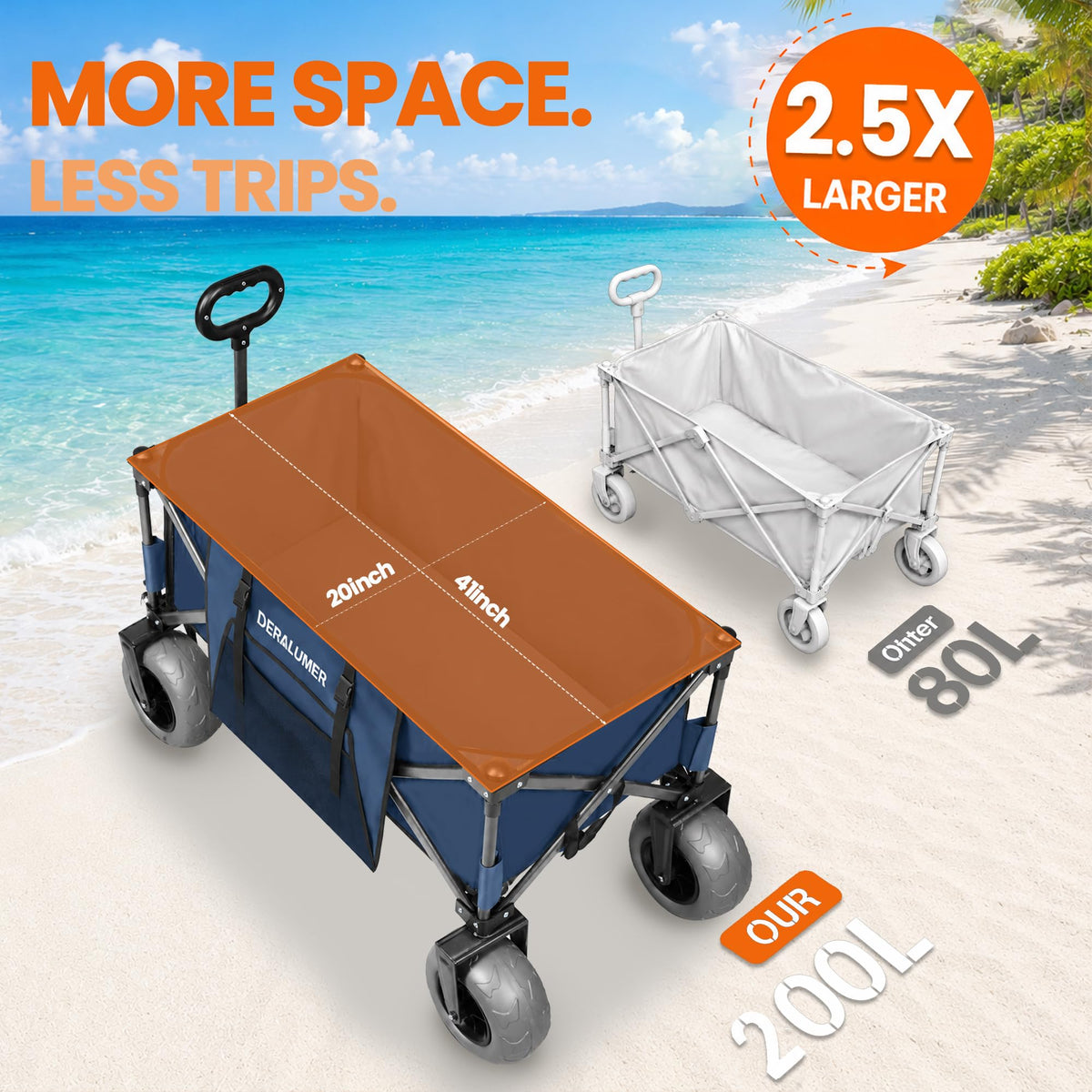 Deralumer X800 Heavy Duty Beach Wagon with 9"x4" Balloon Wheels – 200L Foldable Wagon Cart, 41" Collapsible Utility Wagon with Side Bag for Beach Essentials, Sports, Camping & Outdoor
