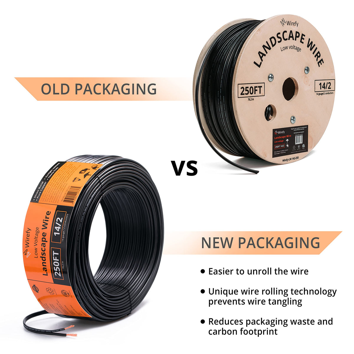 Wirefy 14/2 Low Voltage Landscape Wire 250 ft | Low Voltage Landscape Lighting Wire | Pure Copper | Outdoor Direct Burial | 14-Gauge 2-Conductor 250 Feet