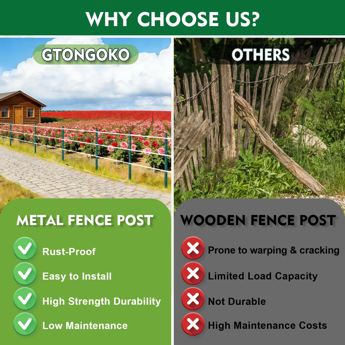 Gtongoko 10 Pack 6FT Heavy Duty Metal Fence Posts, Green U Channel No Dig Fence Stakes with Anchor Plate, 14 Gauge Steel Posts for Wire Fencing, Garden Protection, Animal Barrier, Yard & Farm Boundary