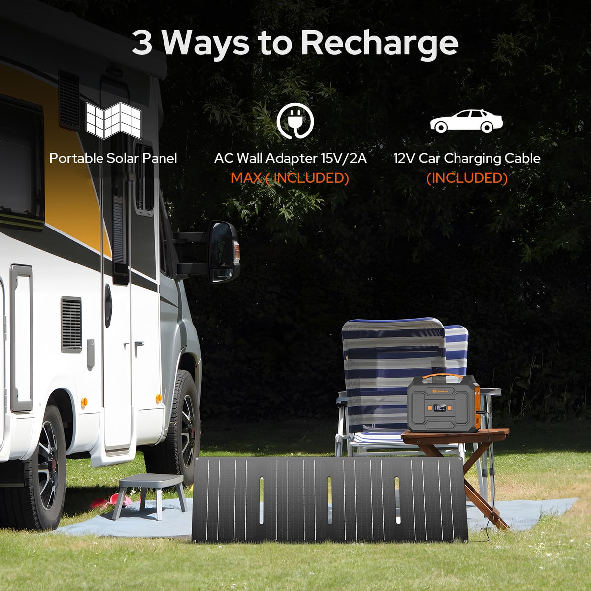 ZeroKor Portable Power Station 100W, Power Pack with 110V AC Outlet, Portable Solar Generator 146Wh External Battery with DC USB C QC3.0 for Smart Devices Camping Home RV VanLife(without Solar Panel)