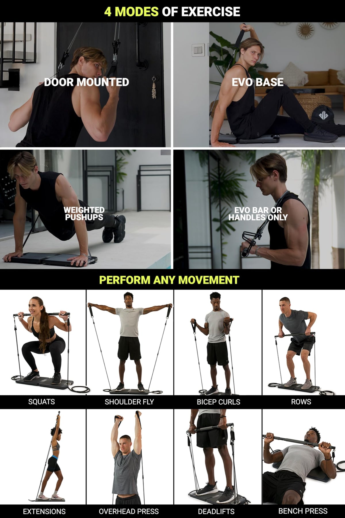 EVO Gym - Portable Home Gym Strength Training Equipment, At Home Gym | All in One Gym - 6 Resistance Bands, Base Holds Gym Bar & Handles for Travel | Portable Gym & Home Exercise Equipment | 120LBS