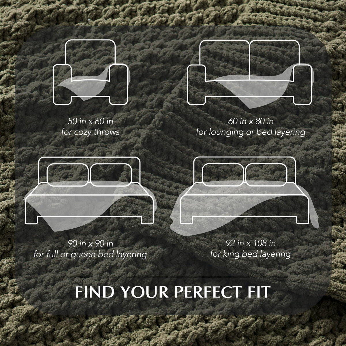 EVERGRACEHOME Chunky Chenille Knit Throw Blanket for Couch, Soft Luxurious Moss Stitch Chair Blankets for Bed, Cozy Decorative Farmhouse Knitted Throws for Sofa, Olive Green, 50" x 60"