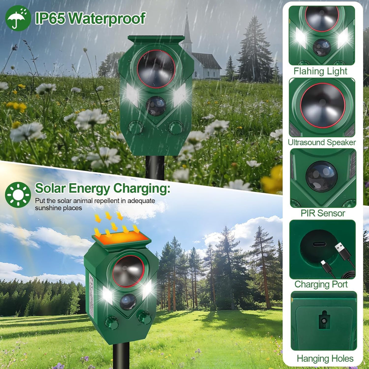 Ultrasonic Animal Repeller Outdoor - Cat Repellent & Deterrent with PIR Sensor & Flashing Light,Solar Powered Deer Repellent for Squirrel,Raccoon,Skunk,Rabbit,and Dogs,IP65 Waterproof （4 Pack）