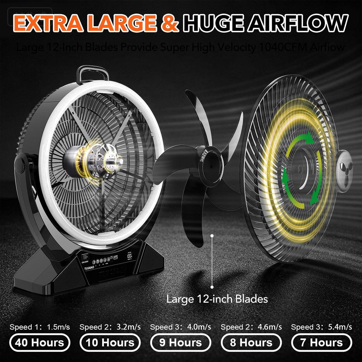 TUIAIAO Large 45000mAh Battery Operated Camping Fan Manual Tilt 50°, 12-Inch Blades Portable Rechargeable Outdoor Fan with 5 Speed, High Airflow, Cordless Floor Fan with Timer for Garage, Hurricane