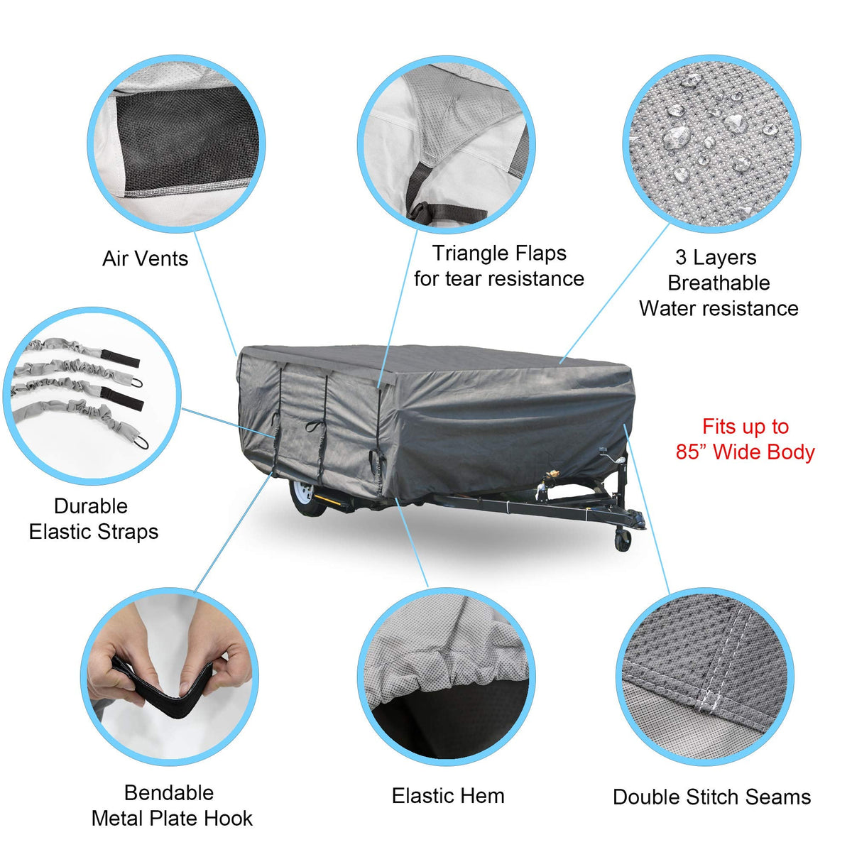 GEARFLAG Pop-up Camper Cover fits 14' - 16' Reinforced Windproof Side-Straps, Anti-UV Water-Resistance Heavy Duty Triple Layers for Trailer RV (Fits 14' - 16')