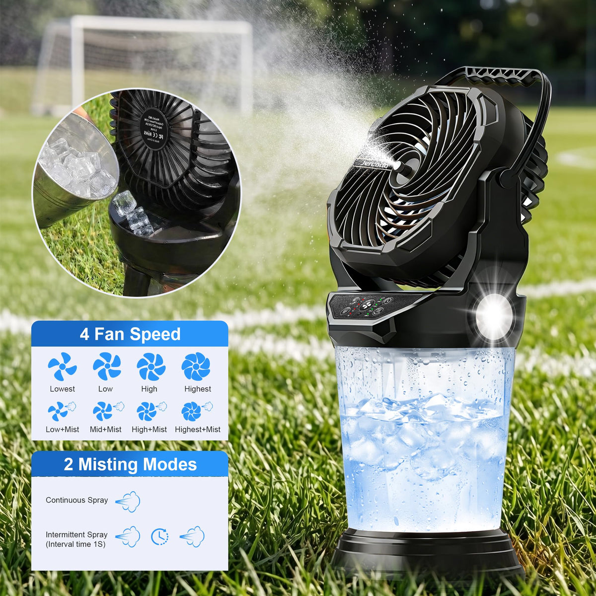 Jercoda Rechargeable Misting Fan for Outdoor,30000mAh Portable Misting Fan with 2L Water Tank,120°Auto Oscillating with Remote Camping Mister Fans for Outside Patio,Camping,Garden,Backyard