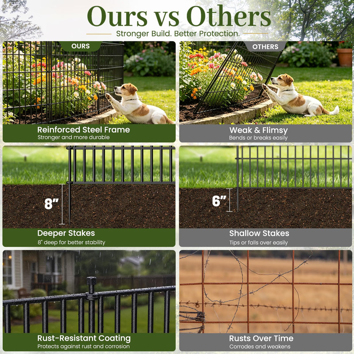 10 Panels No Dig Decorative Outdoor Garden Fence with Gate for Yard, 48 in(H) X 23.6ft(L) Animal Barrier Fencing Rustproof Metal Wire Panel Border for Dog, Rabbits, and Patio Temporary Ground Stakes