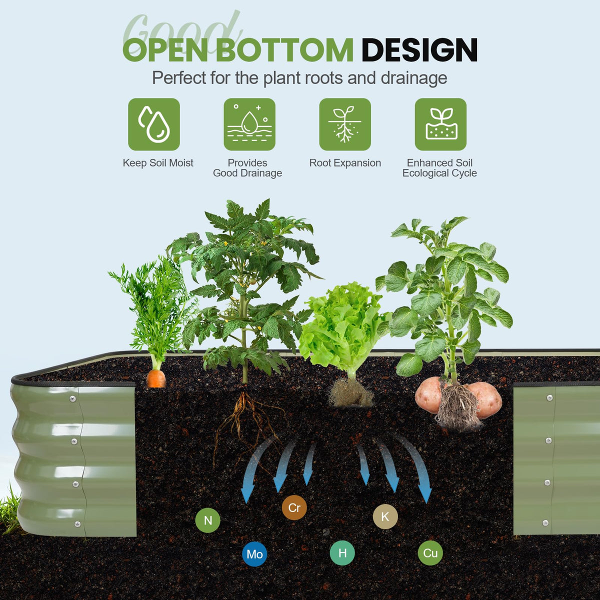 G GOOD GAIN 4-in-1 Adjustable Raised Garden Bed Kit | Galvanized Planter Boxes for Vegetables, Flowers | 12" Tall, Multiple Sizes (5x3x1ft, 4x4x1ft, 6x2x1ft, 7x1x1ft) | Outdoor Metal Raised Bed, Green