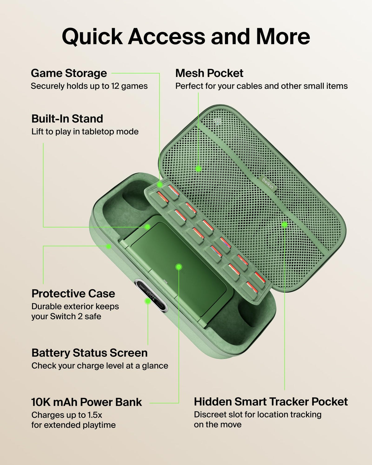 Belkin Nintendo Switch 2 Charging Case Pro, 10000mAh Power Bank, 30W Fast Charging w/Kick Stand - Custom Fit, Hard Shell Carrying Case, 12 Game Card Slots, AirTag Holder, Digital Display - Sage