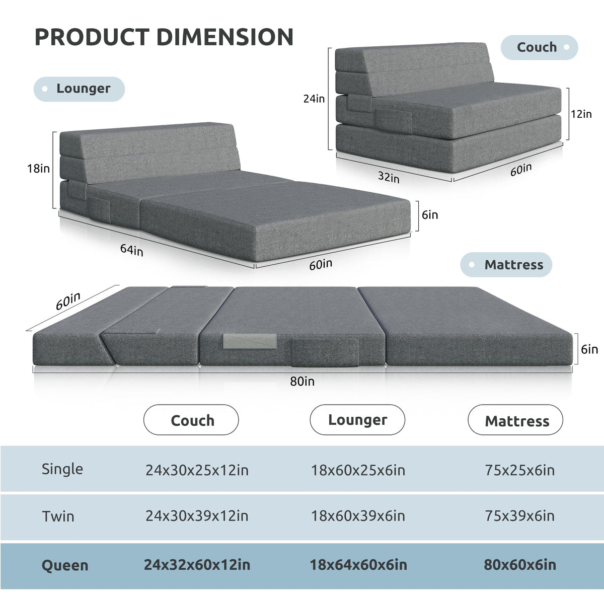 Youzi Folding Sofa Bed Queen, 6 Inches Foam Floor Sofa and Folding Mattress with Washable Cover, Fold Out Couch for Guests, Camping and Travel, Dark Gray, 80" x 60" x 6"