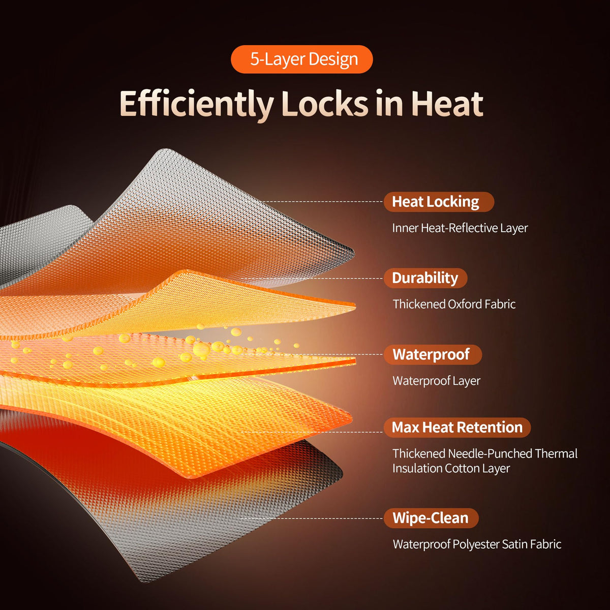 Viconor Portable Sauna Box, Infrared Sauna With 660nm Red Light & 850nm Infrared Red Light Therapy Device for Relaxation, Red Light Sauna for Home 5-Layer Waterproof Insulated, 3L/1200w Steamer, Chair