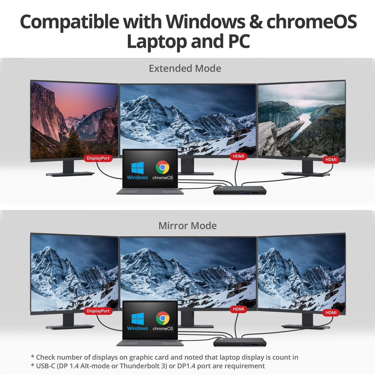 SIIG USB-C MST Triple Monitor Docking Station for Windows Thunderbolt 3 Compatible Single 4K Dual 2K Triple 1080p 65W PD, HDMI/DisplayPort, Gigabit Ethernet, SD/TF, USB 3.0 and Audio (JU-DK0R11-S1)