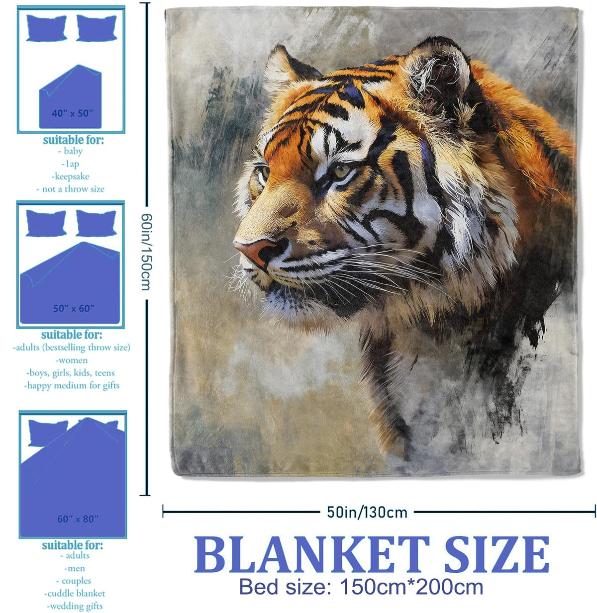 Plistiz Fierce Tiger Throw Blanket 60"x80", Face Theme for Living Room Couch, Home Decor, Soft Flannel Gifts for Adults and Women
