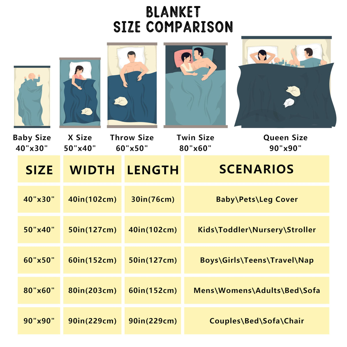 Erosebridal Red Cherry Blossoms Printed Blanket for Girls,Japanese Style Throw Blanket 40x50 Inch,Japan Fleece Blanket Soft,Ink Painting Fuzzy Blanket for Bedroom