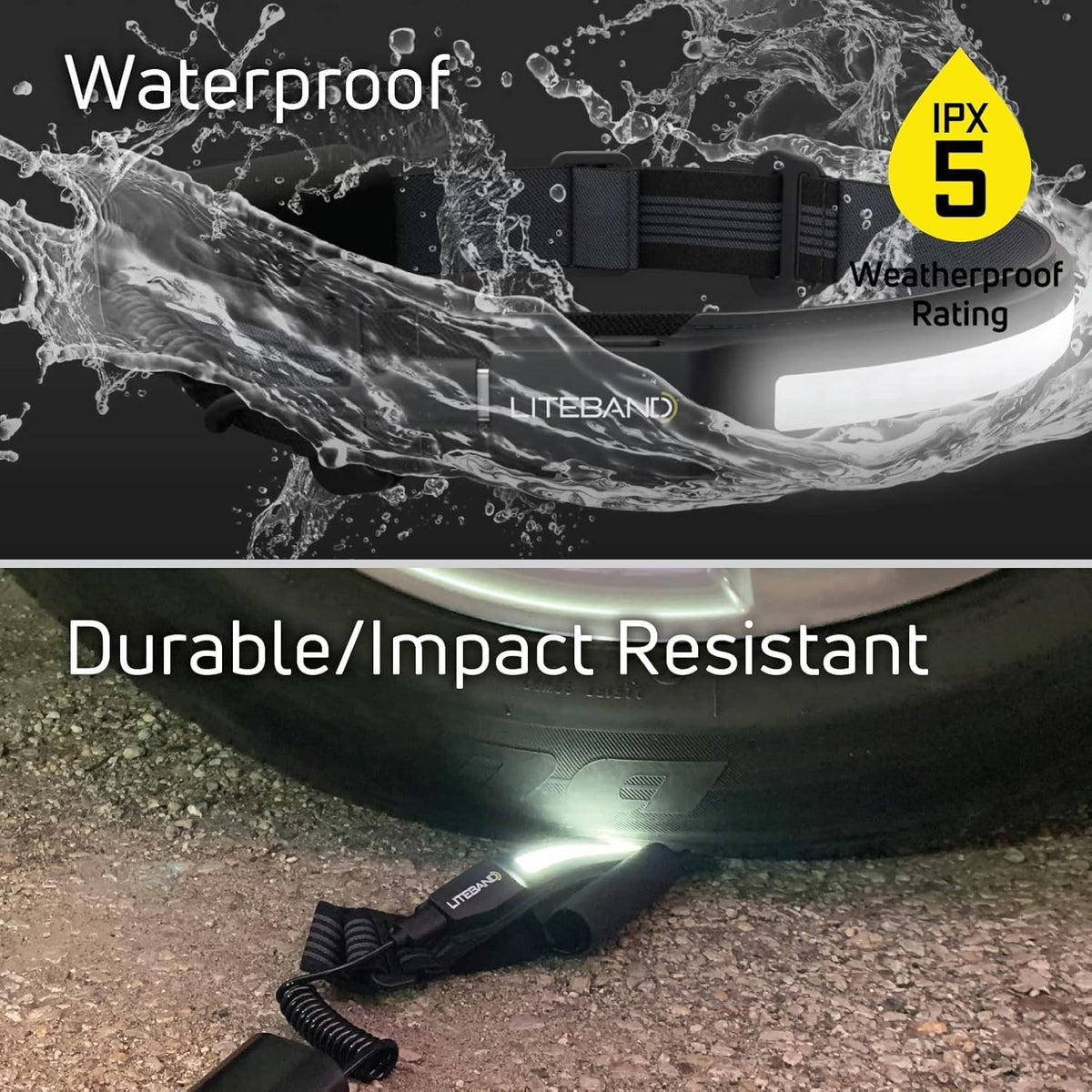 Liteband PRO Bundle 1000 Lumens LED Headlamp Rechargeable Battery Powered, Bright Tactical Head Lamp Flashlight Hard Hat Light, Mechanic Lamps, Camping, Running, Best Rated For Forehead, Camo