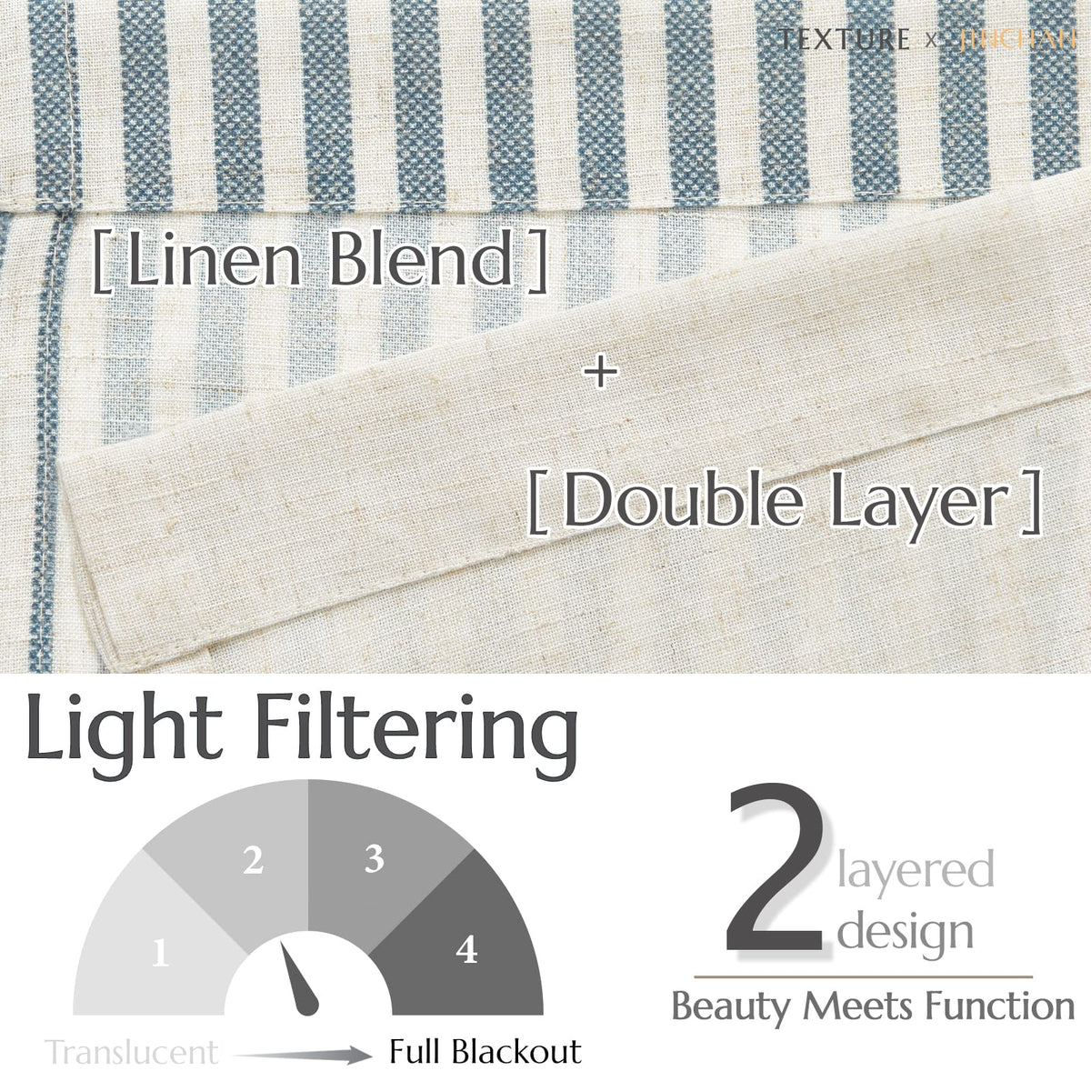 jinchan Linen Valance Kitchen Curtain Light Filter Double Layer 18 Inch