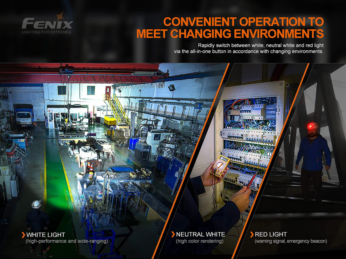 Fenix HM70R Headlamp, 1600 Lumen USB-C Rechargeable with White, High CRI and Red Beams and Lumentac Organizer