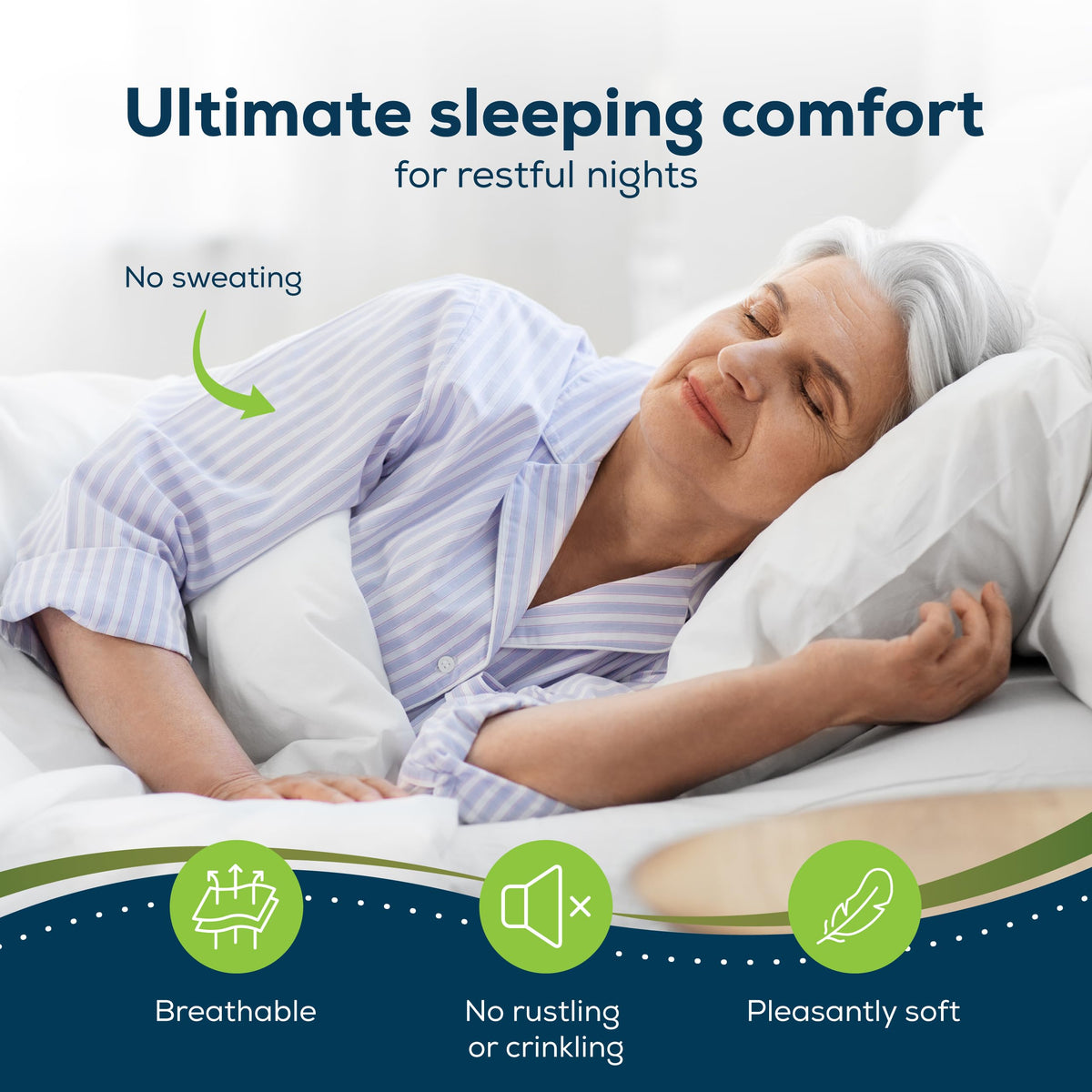 Sensalou Mattress Encasement Waterproof Full – 5-Sided Terry Cover for Guest Rooms, Zipper Closure - Noiseless & Soft, White - Oeko-Tex & Dermatest Certified, Fits 18" Deep