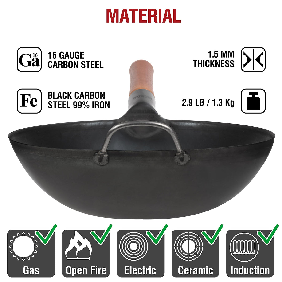 YOSUKATA Carbon Steel 11.8" Stir Fry Wok Pan - Pre-Seasoned Chinese Wok with Flat Bottom + 17" Wok Spatula and Ladle Skimmer Spoon + Reusable Natural Wooden Long Cooking Chopsticks Set of 3 pairs