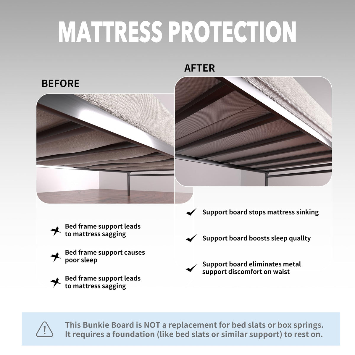 wanglanfei Bunkie Board,Foldablet,bunk bed10MM,Strong Support Ability,King Size 76 * 80",Moisture Proof and Noise Reduction