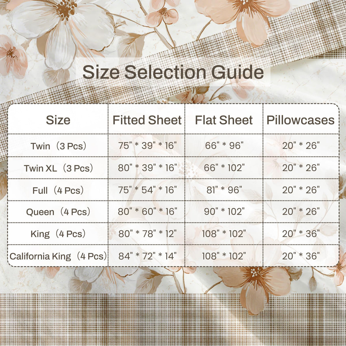 Plaid and Floral Full Sheet Set Farmhouse Flat Fitted Sheet Sets