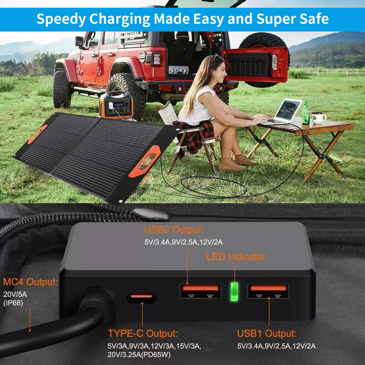 100W Portable Solar Panel for Power Station, Compatible with Jackery, Ecoflow, Bluetti, Anker and More Portable Power Stations, Weatherproof for Camping, RV, Emergency Power (100W)