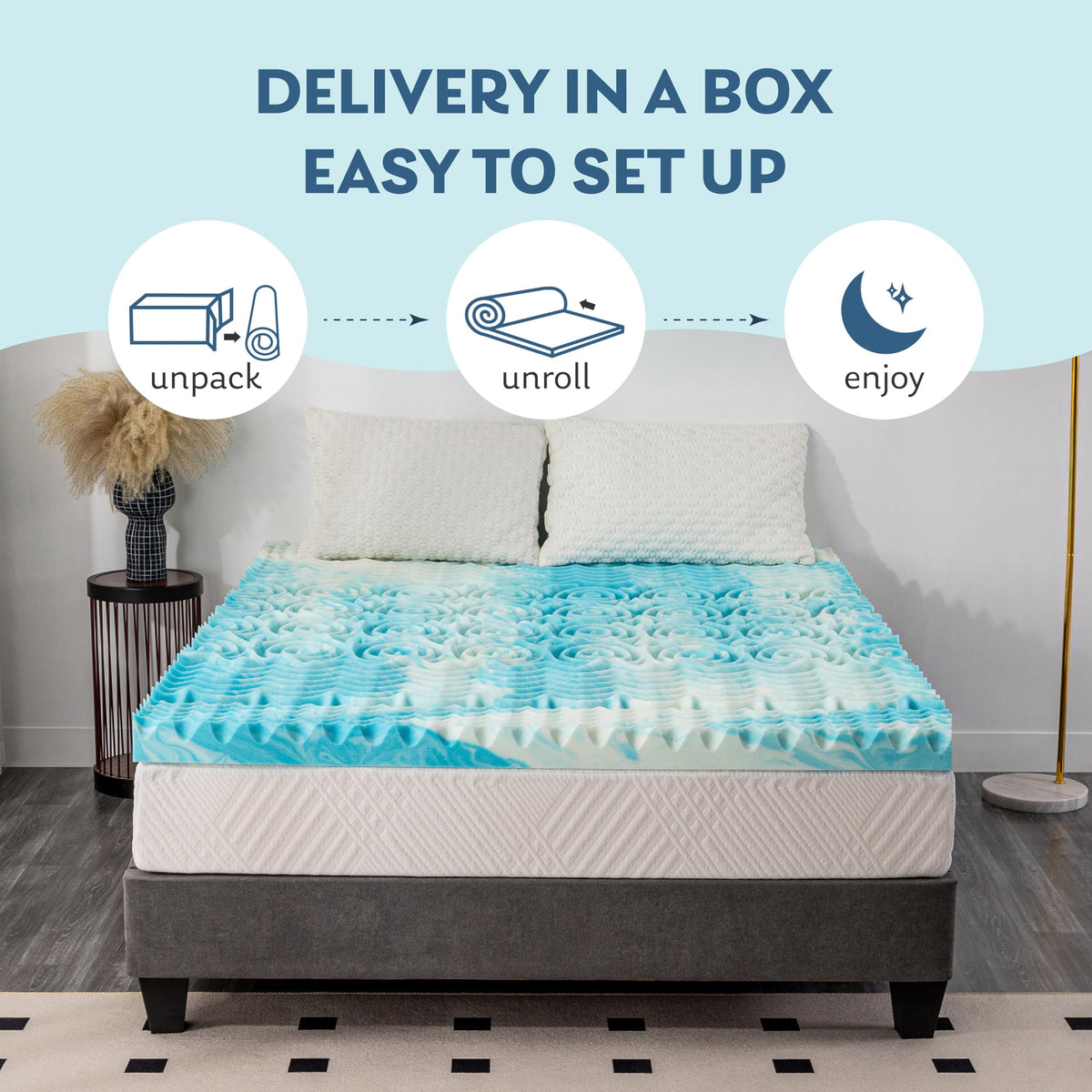 3 Inch 5-Zone Full Memory Foam Mattress Topper, Cooling Gel Infused Foam Mattress Topper for Pressure Relief, CertiPUR-US Certified Full Bed Topper,Blue, 54"×75"