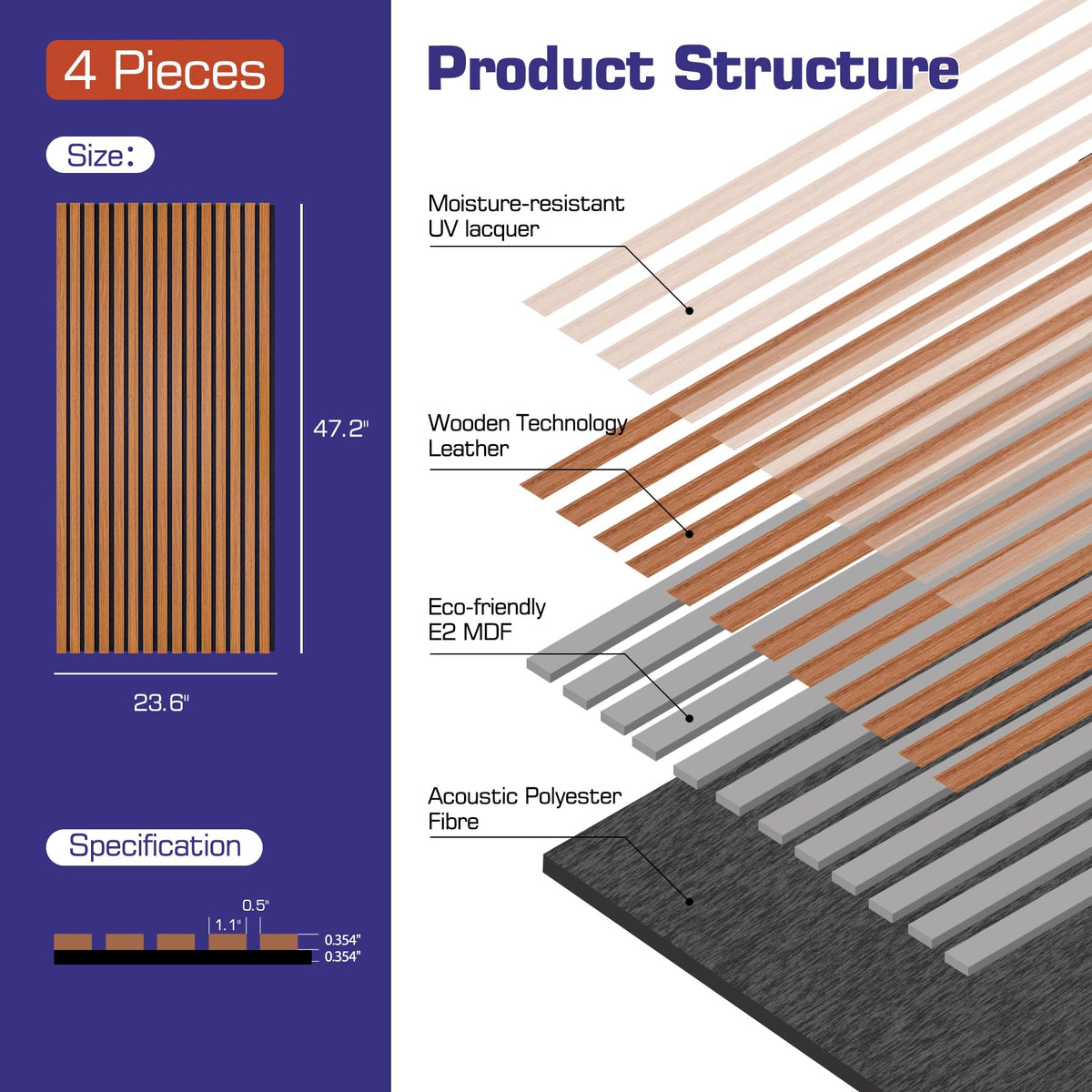 4-Piece Wood Slat Panels for Wall,47.2" x 23.6" Wood Panels Acoustic Panel Soundproof Wooden Paneling for Interior Wall Decor(Teak)