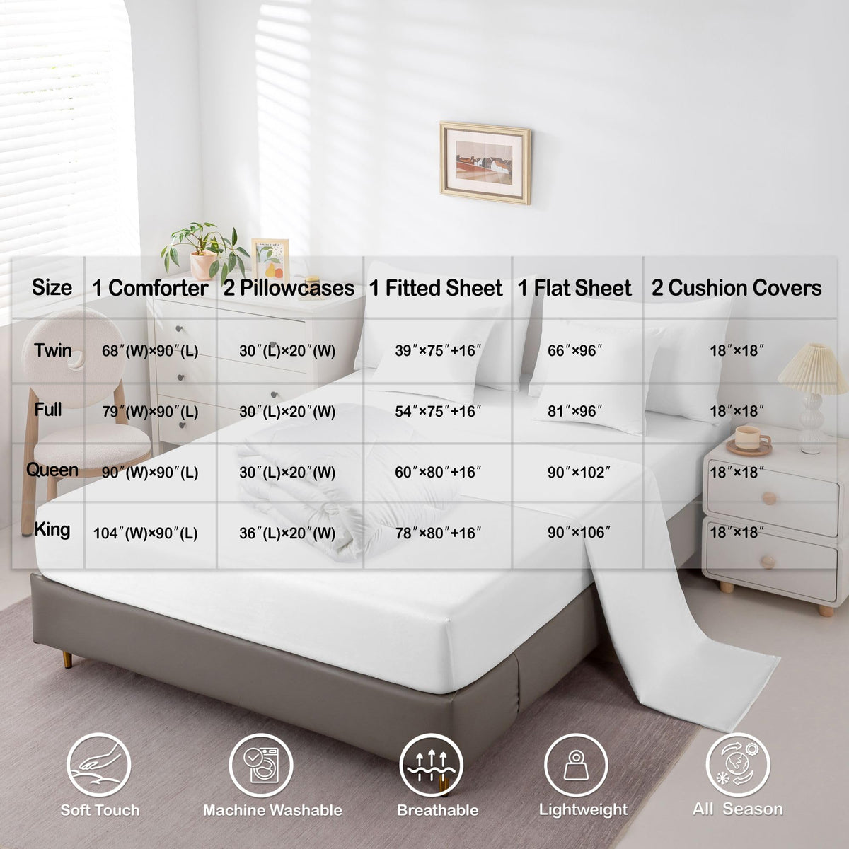 Erosebridal Cartoon Fox 7 Piece Bedding Set King Deer Comforter Set with Sheets Cute Bear Raccoon Otter Rabbit Floral Bed in a Bag Rainbow Butterfly Leaf Pattern for Kids Boys Girls