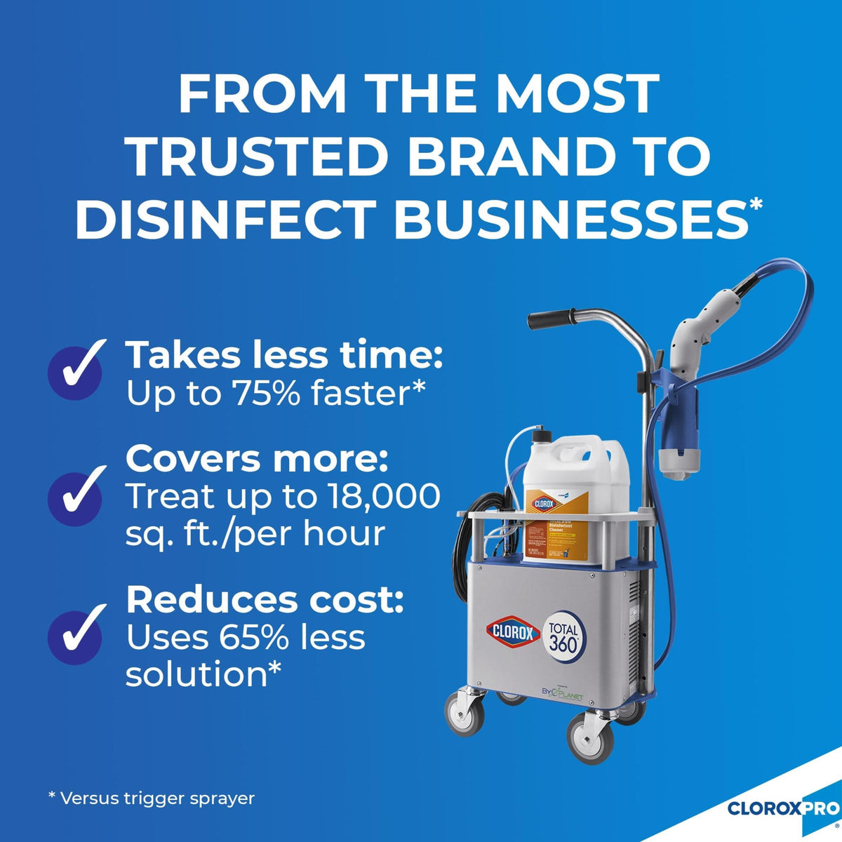 CloroxPro Total 360 Electrostatic Sprayer (60025)